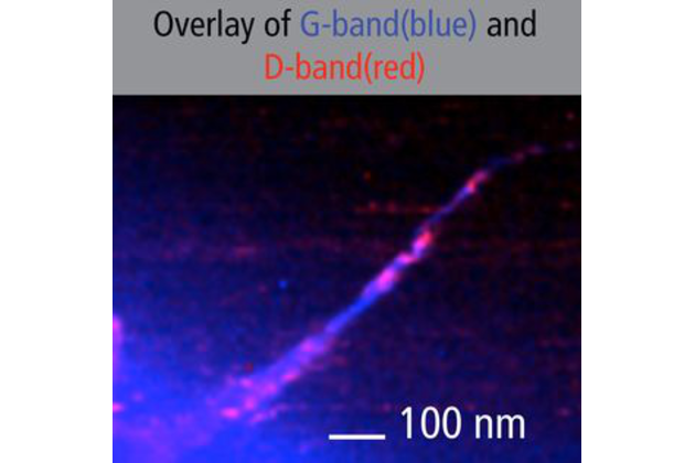 TERS mapa s vysokým rozlišením. Vzorek: Uhlíkové nanotrubičky na Au substrátu, rozlišení ~10 nm